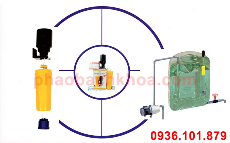 Báo Giá Van Phao Điện Thông Minh Bách Khoa Công Nghệ Việt