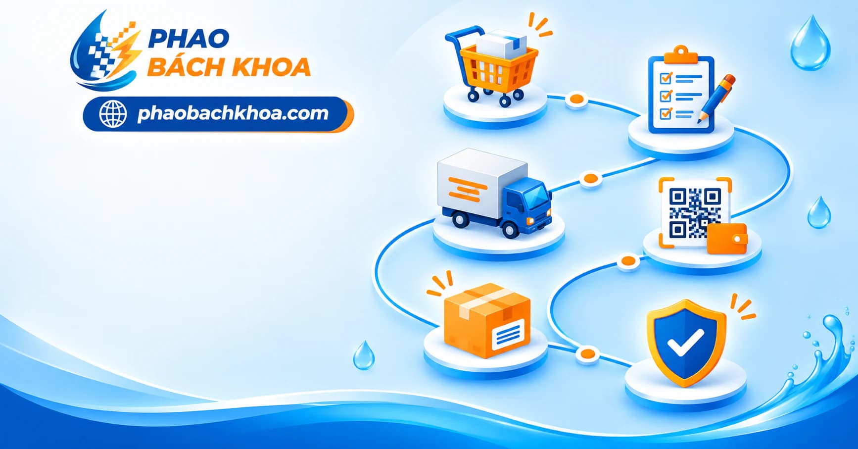 Trải nghiệm mua hàng mới tại Phao Bách Khoa: quy trình rõ ràng, bảo hành minh bạch quy trình mua hàng phao bách khoa