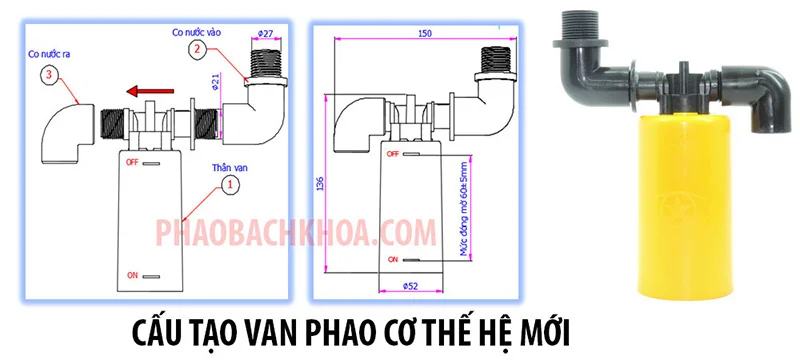 Thông số kỹ thuật phao cơ phi 21