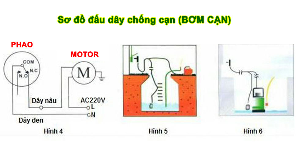 Sơ đồ đấu công tắc phao chống cạn bơm cạn