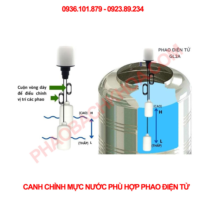 Canh chỉnh mực nước phù hợp với nhu cầu sử dụng trong khoảng cách 1cm đến 80 cm