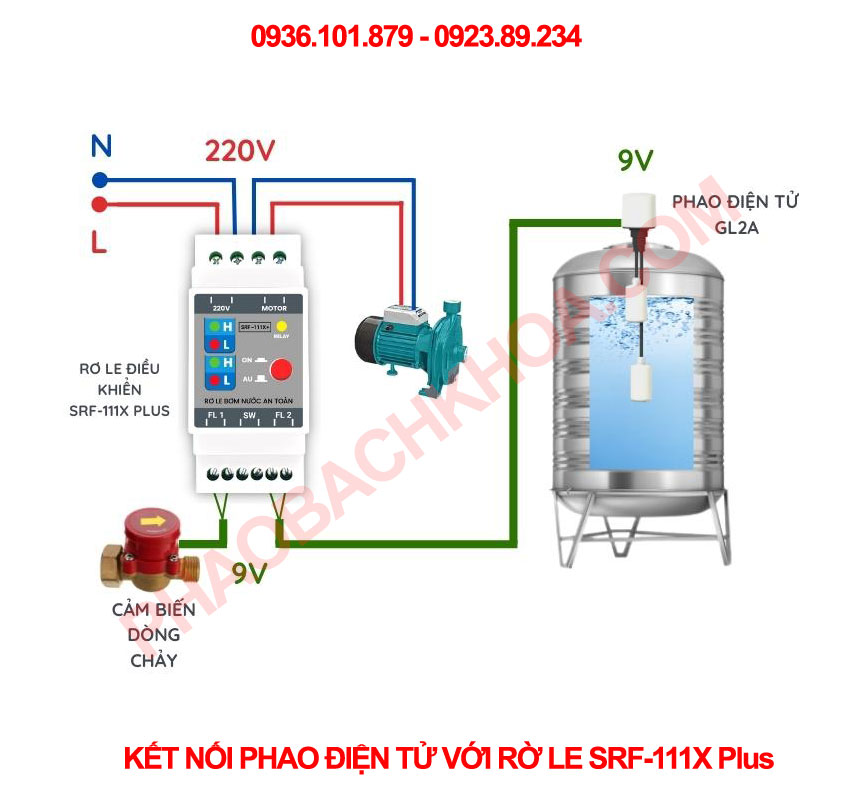 Kết nối phao điện tử với rờ le an toàn SRF-111X Plus
