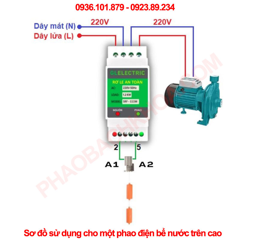 Sơ đồ sử dụng cho một phao điện cho bể nước trên cao