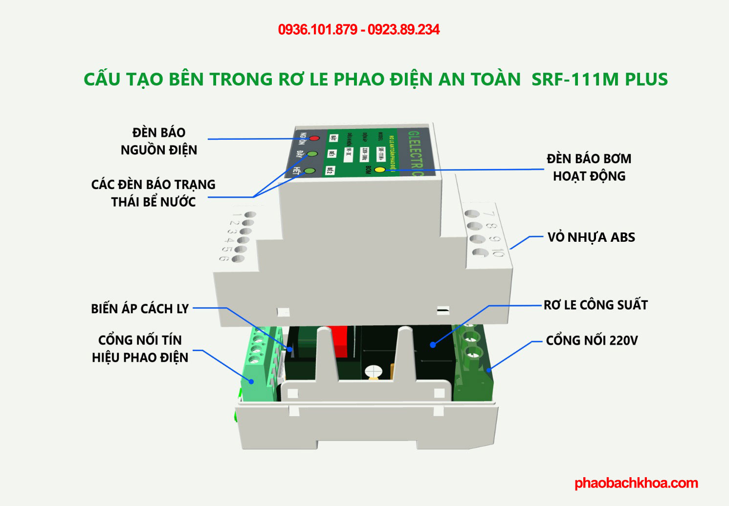 Cấu tạo rờ le phao điện SRF-111M Plus