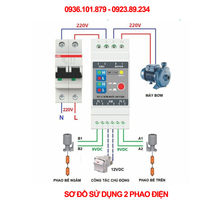 rờ le phao điện đa năng sử dụng 2 phao điện