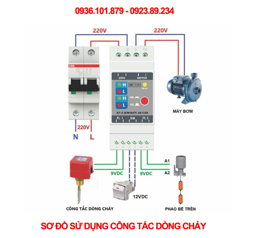 Rờ le phao điện đa năng sử dụng công tắt dòng chảy