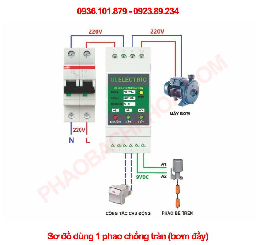 SRF-111M Plus sơ đồ sử dụng 1 phao điện chống tràn (bơm đầy)