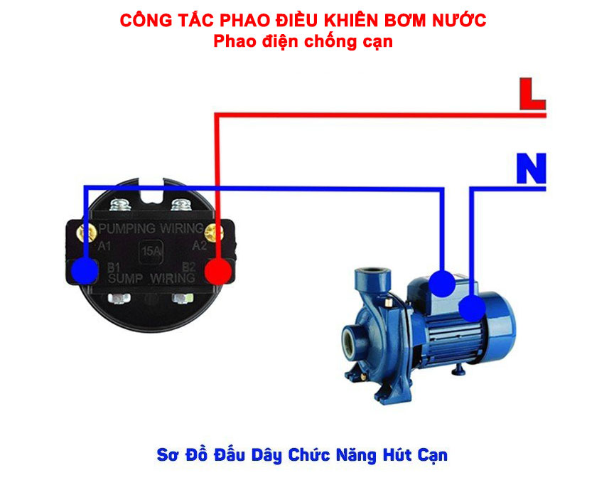 Công tắc phao điện JY-180 điều khiển chống cạn