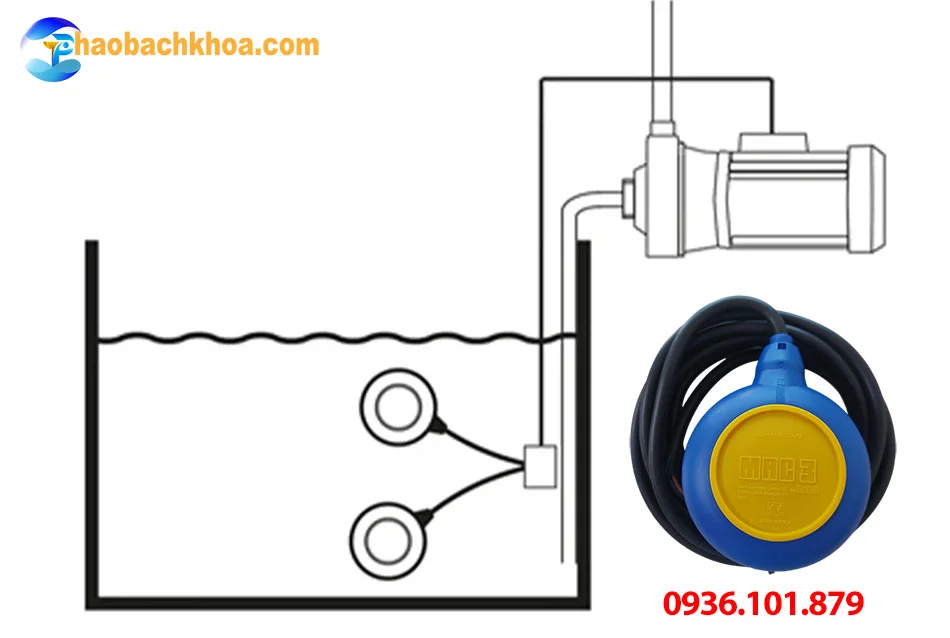 Ứng dựng phao báo mức nước Mac3