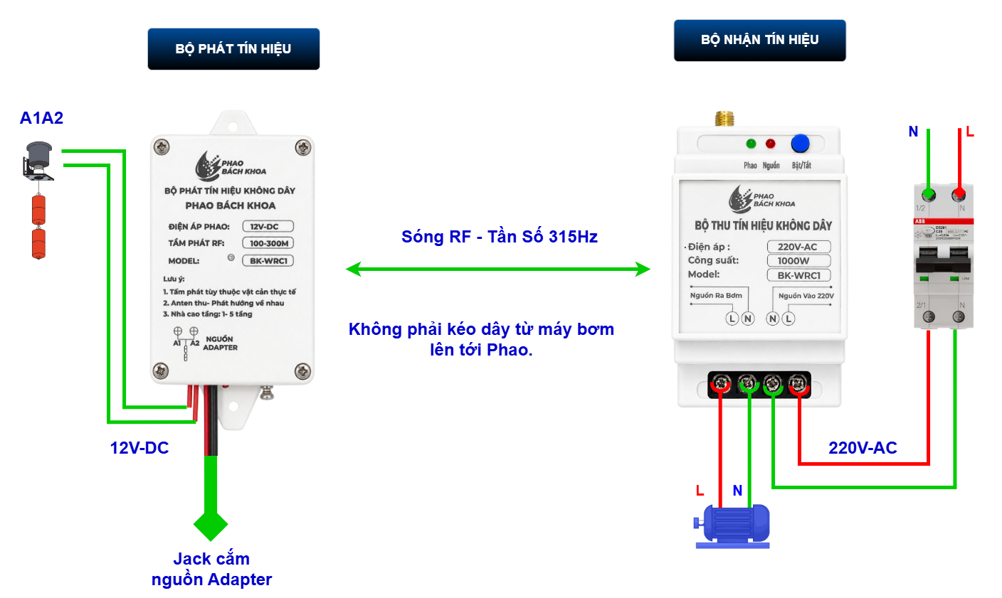 Sơ đồ lắp đặt phao điện không dây Bách Khoa