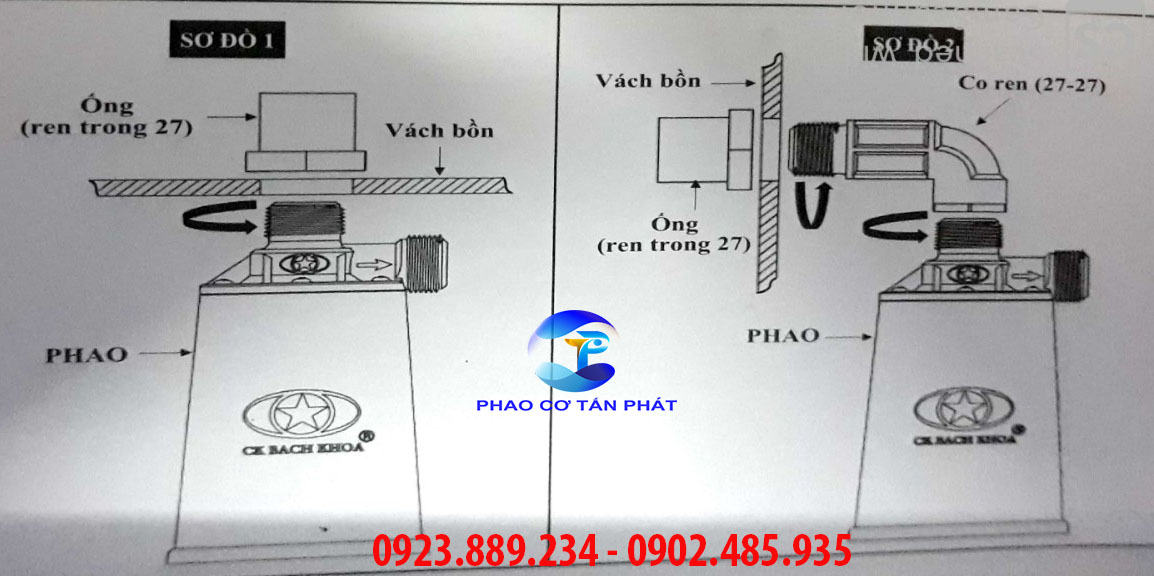 Sơ Đố Lắp Đặt Phao Chống Tràn Thông Minh