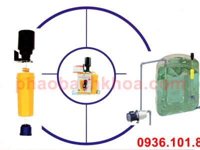 Báo Giá Van Phao Điện