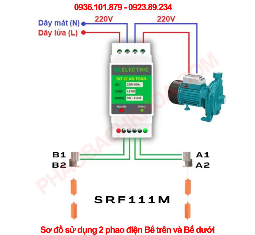 SRF-111M sử dụng 2 phao điện cho 2 bể nước trên và bể nước dưới