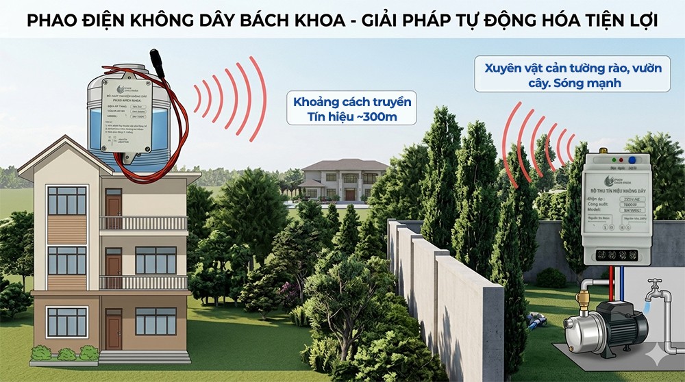 Phao Điện Không Dây Bách Khoa 3 Ứng dụng phao điện không dây Bách Khoa