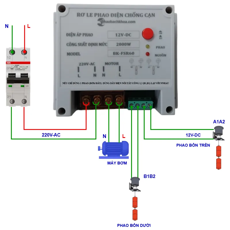 Relay phao điện an toàn Bách Khoa 12v dòng chịu tải max 60A 4 Lắp đặt 2 phao chống tràn và chống cạn bảo vệ bơm
