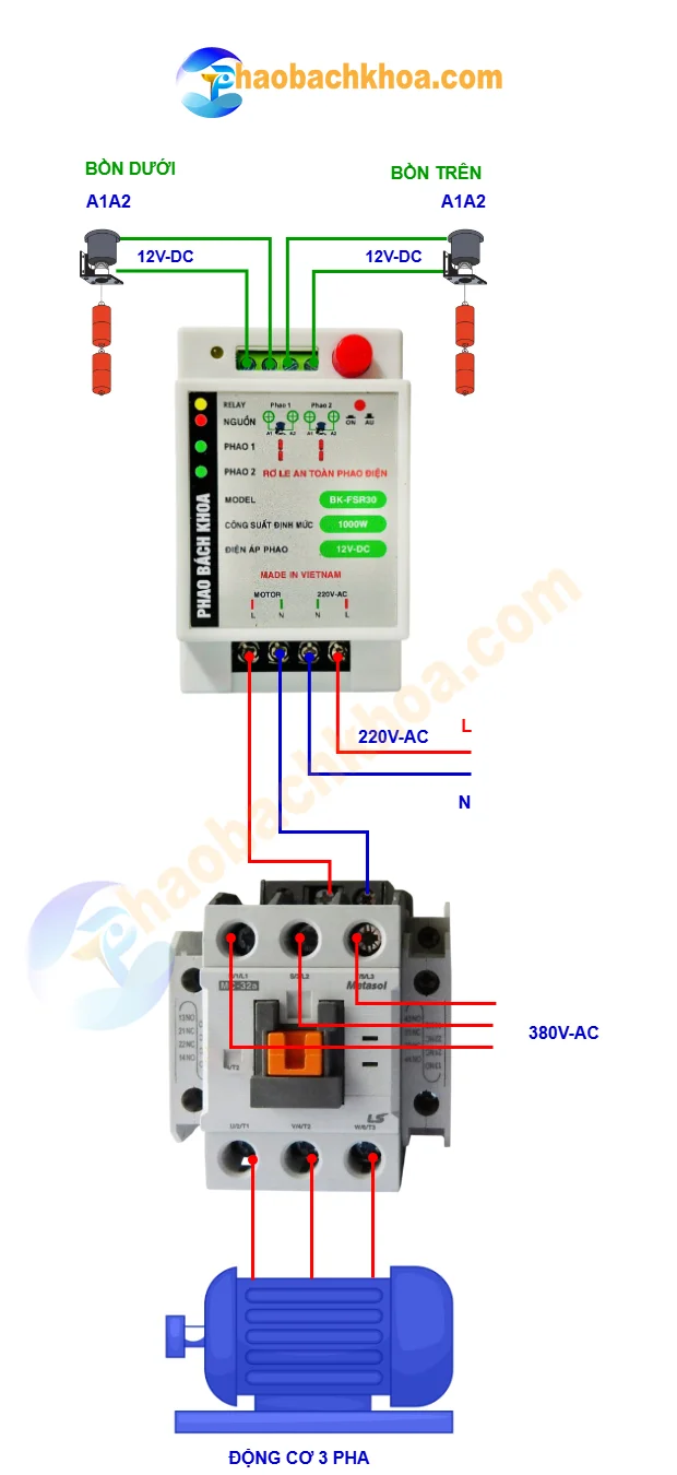 Lắp đặt rơ le BK-FSR30 cho động cơ lớn hơn 1000w động cơ 3 pha