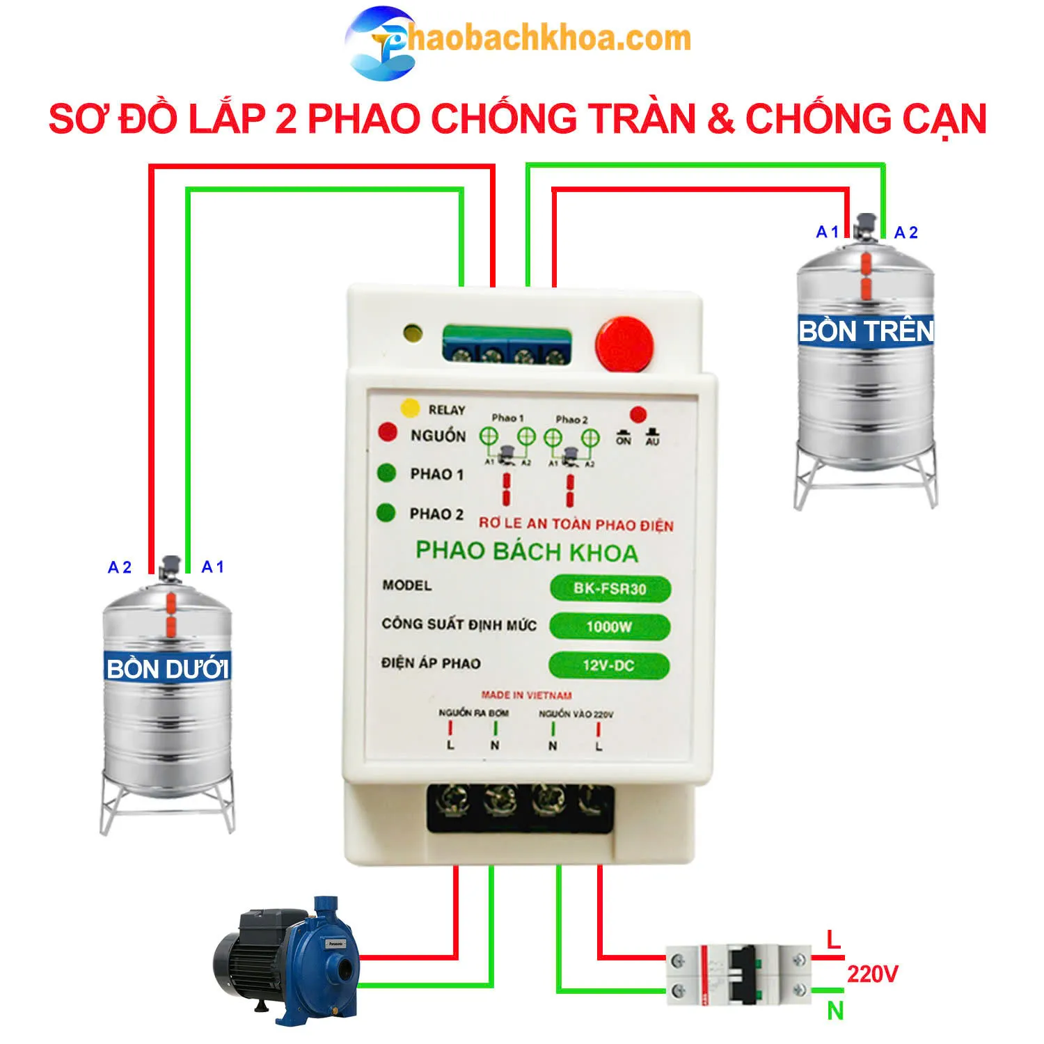 Sơ đồ lắp đặt rơ le an toàn cho 2 phao chống tràn và chống cạn