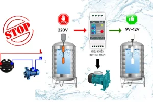 Phao điện 12V là gì