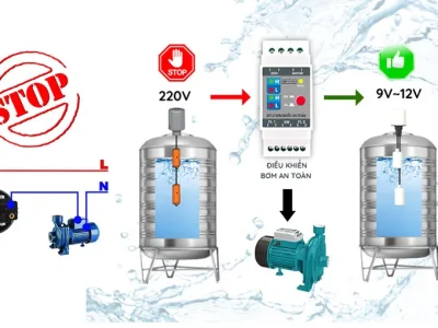 Phao điện 12V là gì