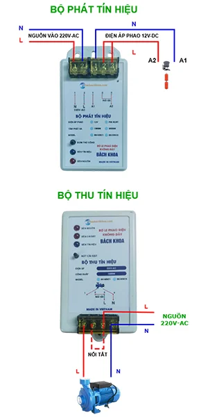 Sơ đồ lắp đặt phao điện không dây Bách Khoa