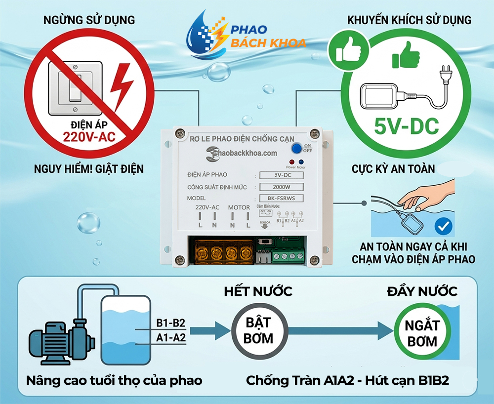 Rơ le phao điện Bách Khoa